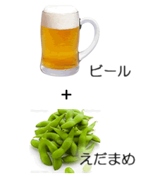 枝豆　ビール